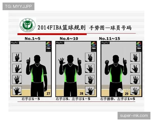 篮球中线规则实战应用：掌握这三个细节就能快速发动进攻
