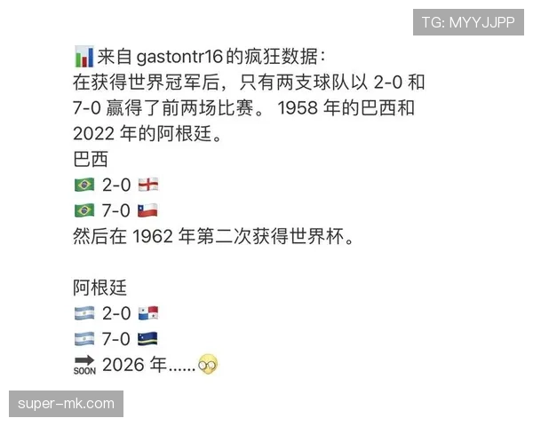 2026世界杯同分出线怎么算 2026世界杯同分出线怎么算