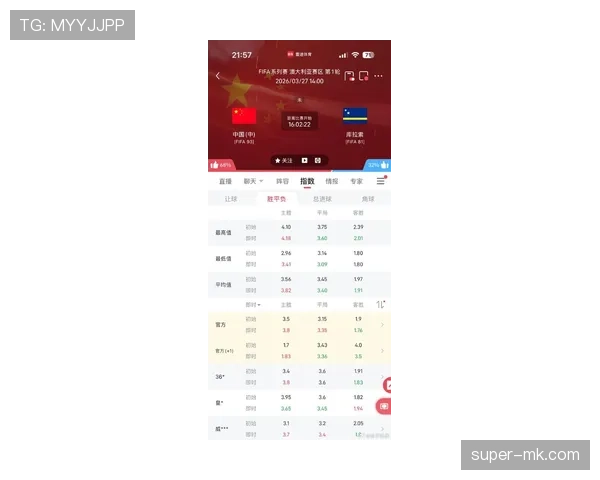 2026世界杯预选赛库拉索赛程分析 能否创造历史首次晋级正赛 2026世界杯预选赛库拉索赛程分析 能否创造历史首次晋级正赛