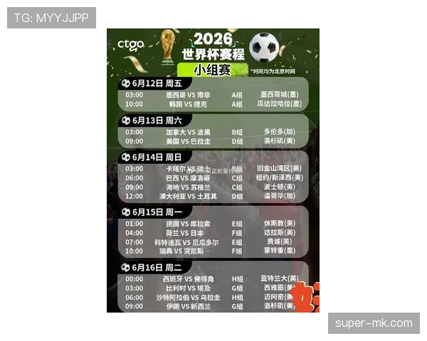 2026世界杯民主刚果队赛程分析 小组出线形势与关键战前瞻 2026世界杯民主刚果队赛程分析 小组出线形势与关键战前瞻